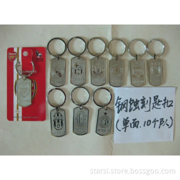 Stock World Cup Dog Tags for Sport Metal Gifts 10 Countries Stock (SD14)